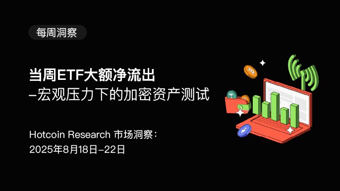 Hotcoin Research | 当周 ETF 大额净流出，宏观压力下的加密资产测试