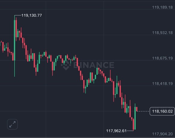 请检查网络连接