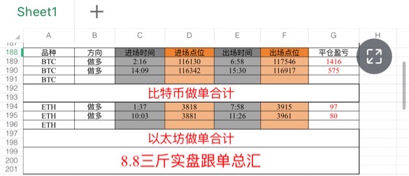 請檢查網絡連接