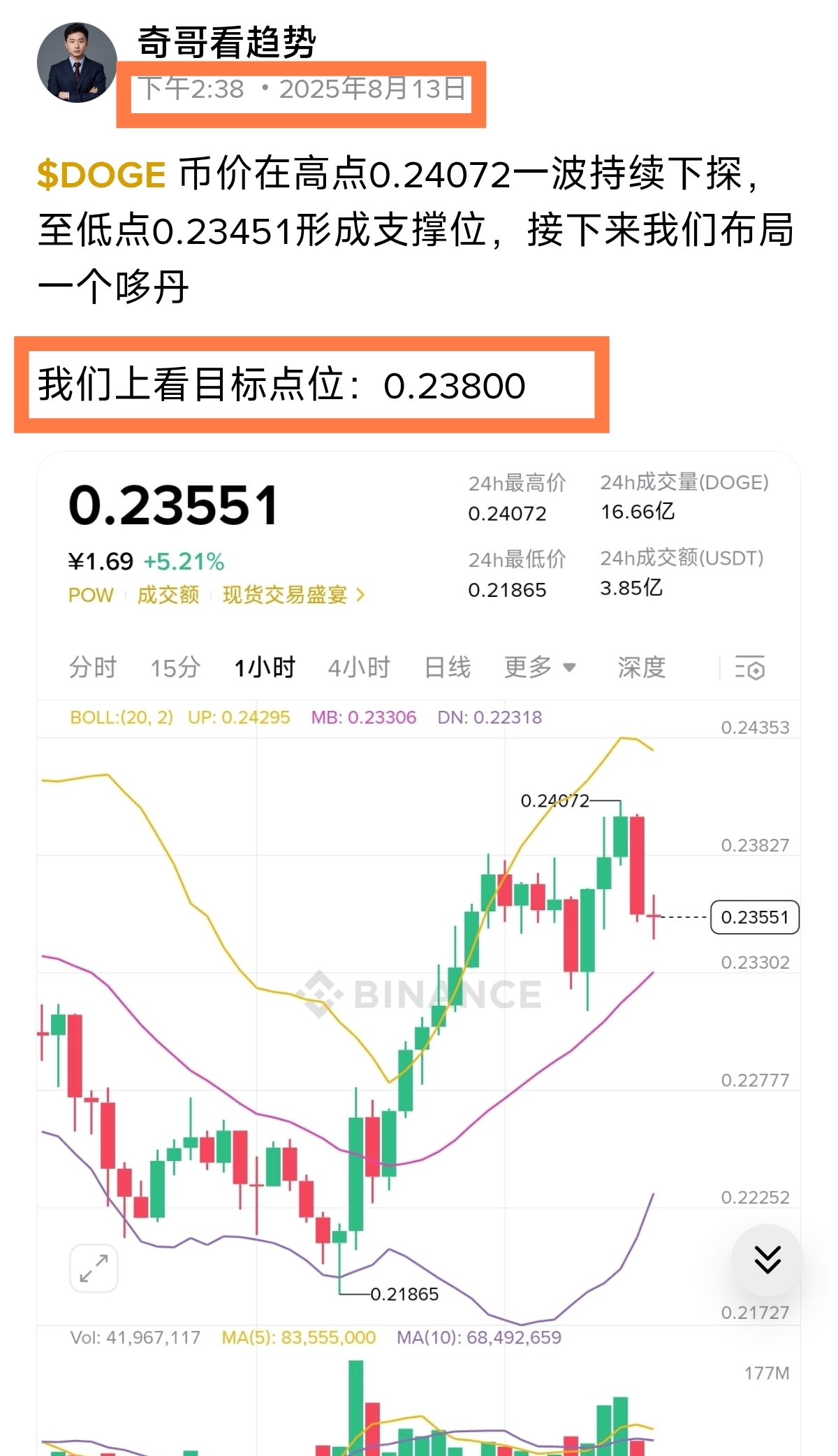 Screenshot_2025-08-13-16-52-03-154_com.binance.dev-edit.jpg