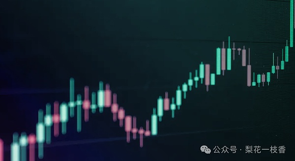 XRP月线RSI发出史诗级买入信号历史第三轮牛市即将启动