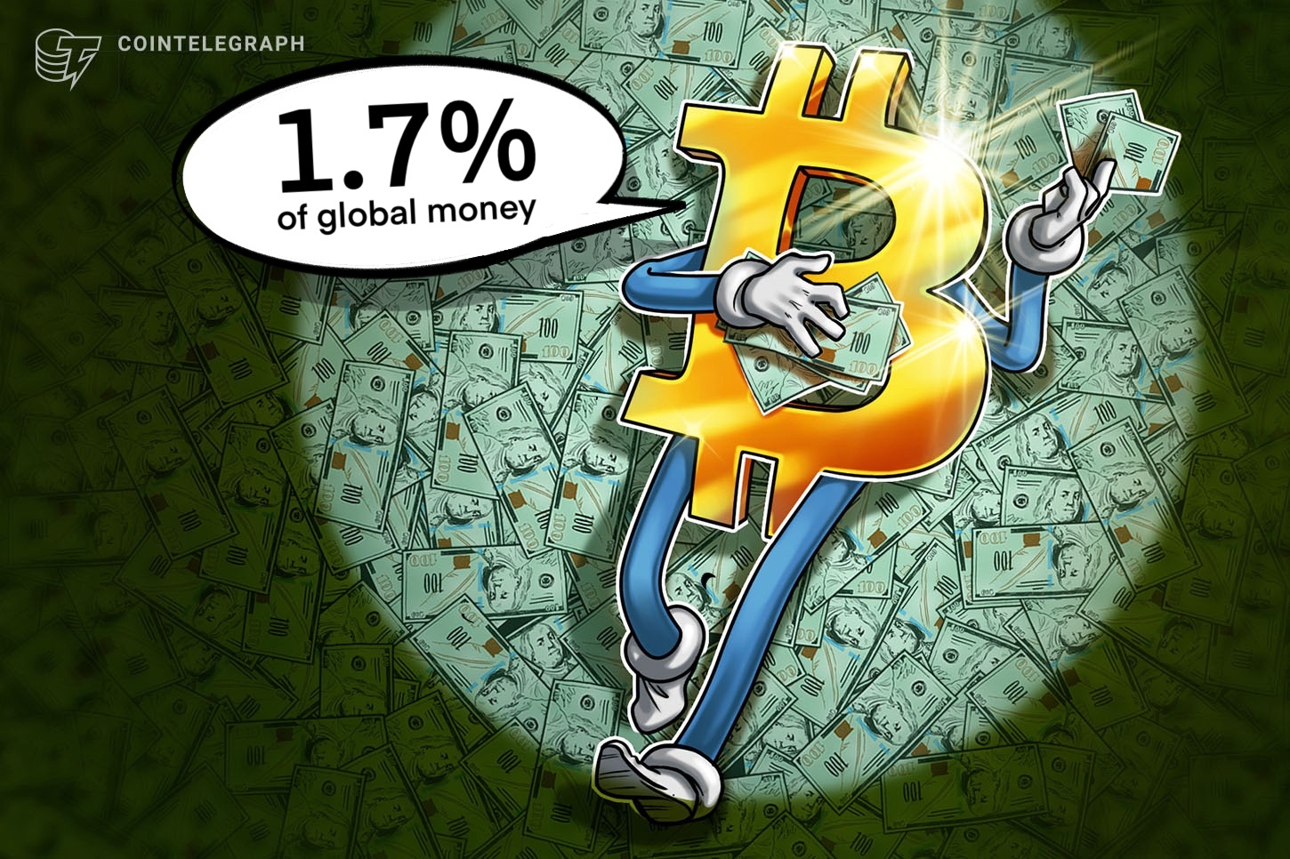 BTC climbed to 1.7% of global money before Fed chair signaled rate cut