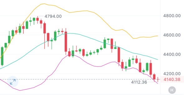 请检查网络连接