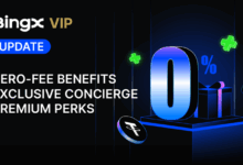 BingX Elevates VIP Exclusivity With Zero-Fee Benefits, Concierge Services, and PremiumPerks