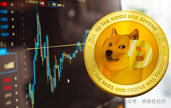 美联储降息落地 比特币冲击13万 XRP瞄准4.2美元狗狗币ETF成最大变量