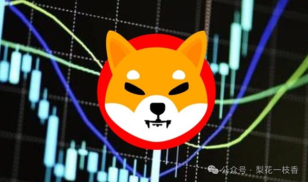 柴犬(SHIB)闪现“死亡十字”这意味着什么