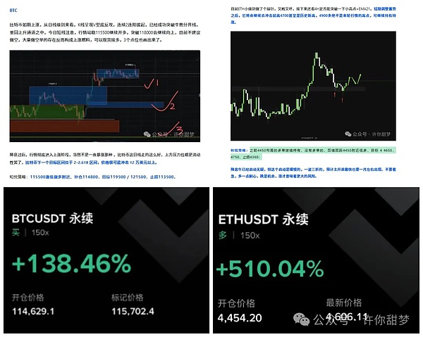美联储宣布降息 比特币 以太坊暴涨 山寨币疯涨 狗狗币、XRP今晚涨上天