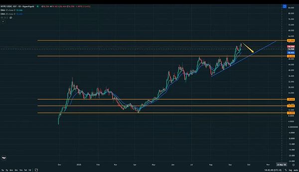 0?wx_fmt=jpeg&from=appmsg