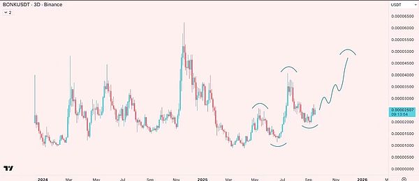 0?wx_fmt=jpeg&from=appmsg