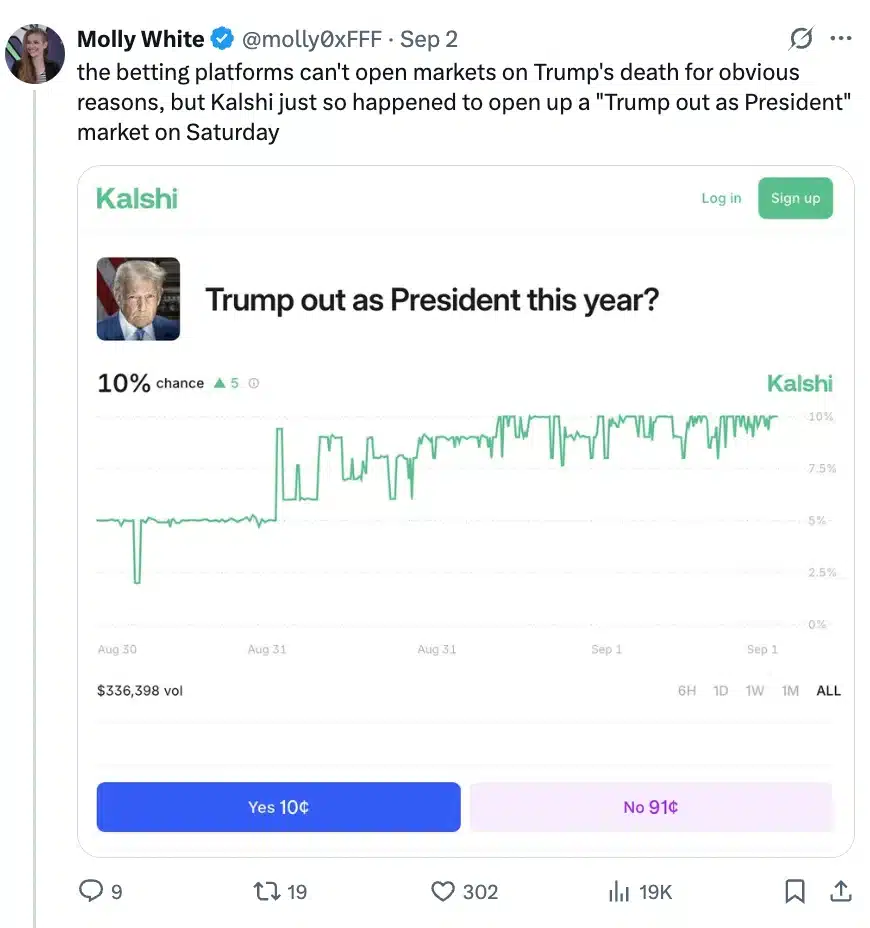 Molly White on Trump death