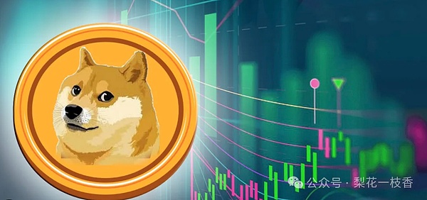 狗狗币(DOGE)三角突破一触即发守住0.22美元将引爆30%暴涨至0.29