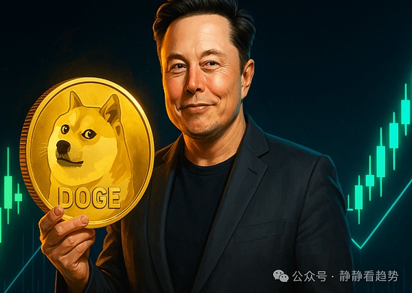 狗狗币(DOGE)领涨 剑指0.3美元,狂飙信号已出 或将引爆新一轮山寨币牛市