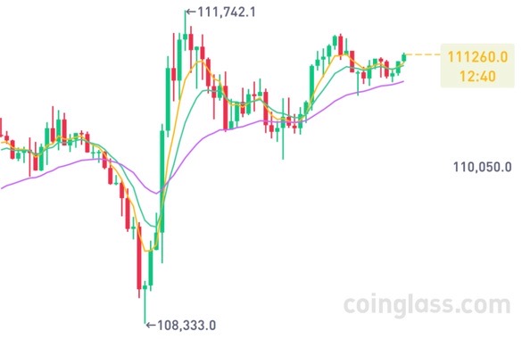 请检查网络连接