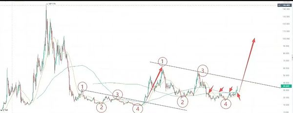 0?wx_fmt=jpeg&from=appmsg