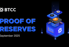BTCC Reports 143% Reserve Ratio in Latest September Proof of Reserves Update