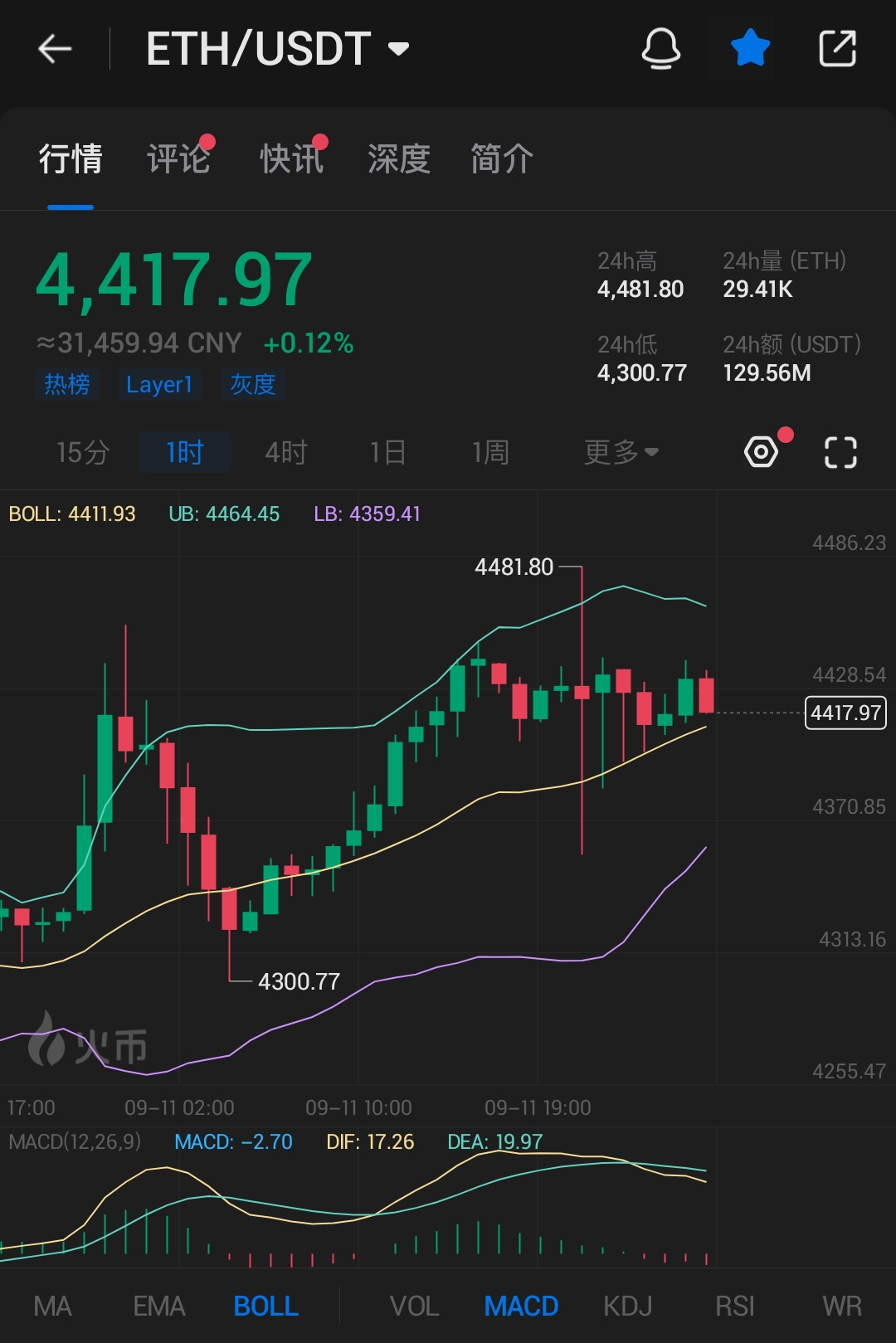 S50912-02184523_pro.huobi.png