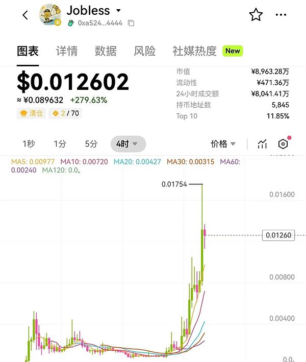 0?wx_fmt=jpeg&from=appmsg