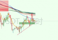利率博弈:9月降息已price in?交易员怎么看后市
