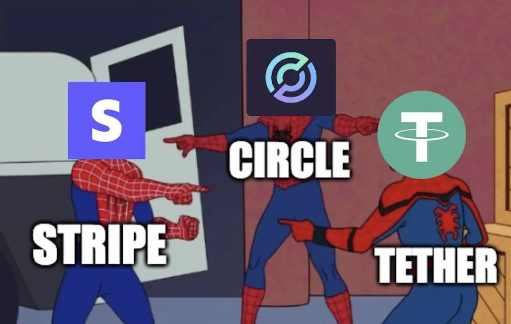 Circle、Tether、Stripe 竞相布局稳定币 L1 ,谁主沉浮?