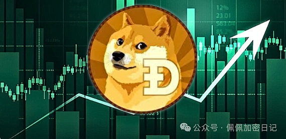 狗狗币(DOGE) 周线藏不住了 “杯柄形态”暗示巨大涨幅 目标位究竟有多惊人