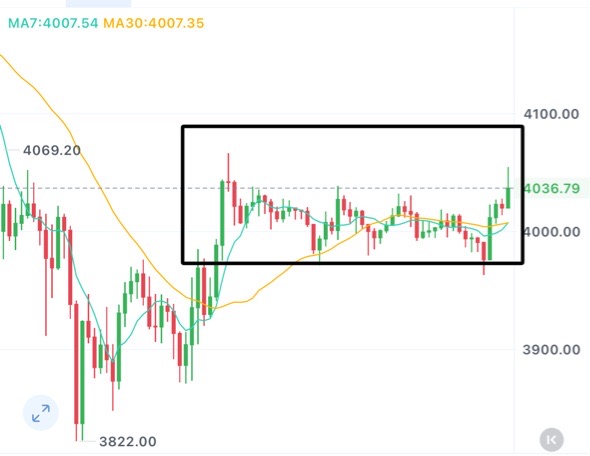 请检查网络连接