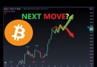 BTC周观察:反弹「盛宴」可能已接近尾声…