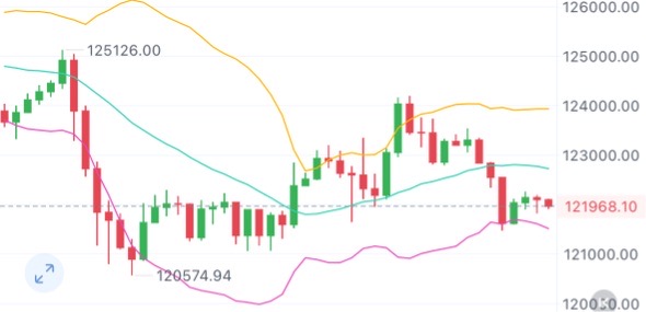 请检查网络连接