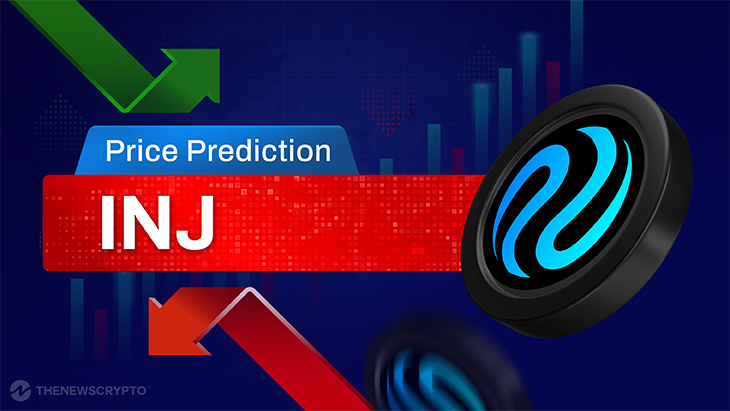 Injective (INJ) Price Prediction 2025, 2026-2030 - TheNewsCrypto