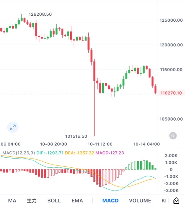 请检查网络连接