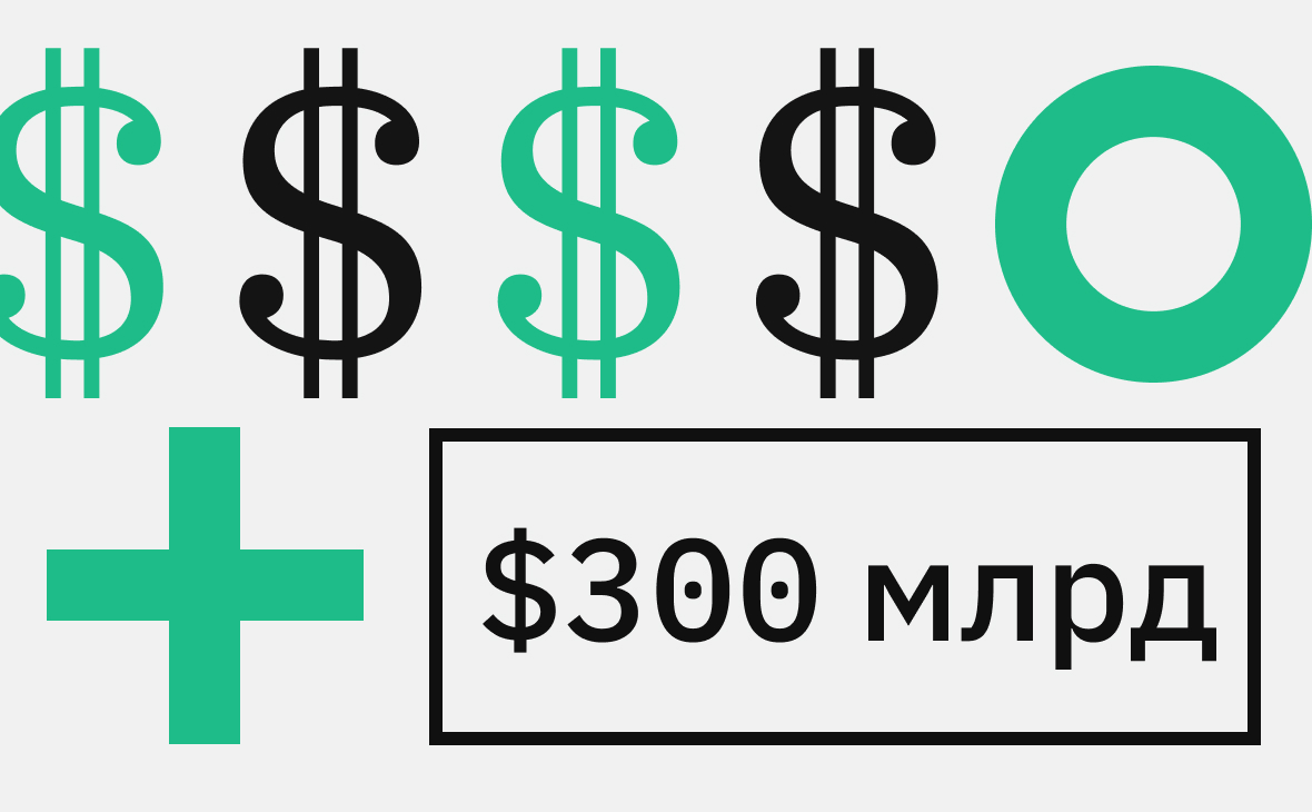 Не только USDT. Капитализация стейблкоинов выросла до рекордных $300 млрд