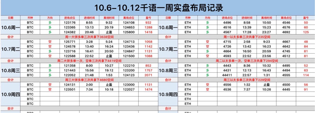 请检查网络连接