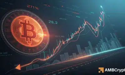 Bitcoin: Why THIS signal echoes BTC’s pre-rally setup from last year
