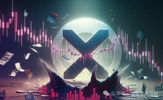 XRP多头全面溃败空头主导市场下跌趋势已彻底失守