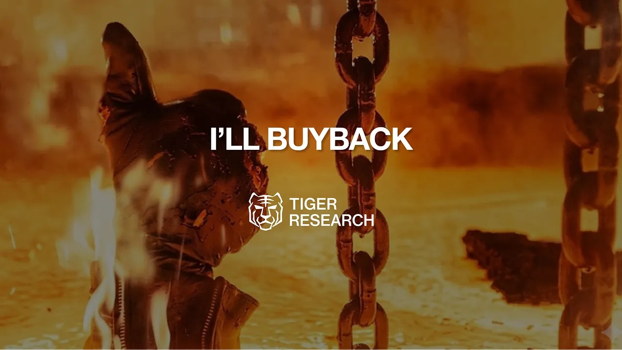 代币回购，卷土重来