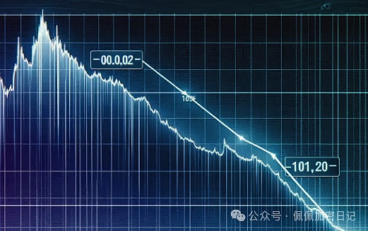 SOL的130美元支撑位背后：多头信仰正在崩塌还是“聪明钱”悄然布局