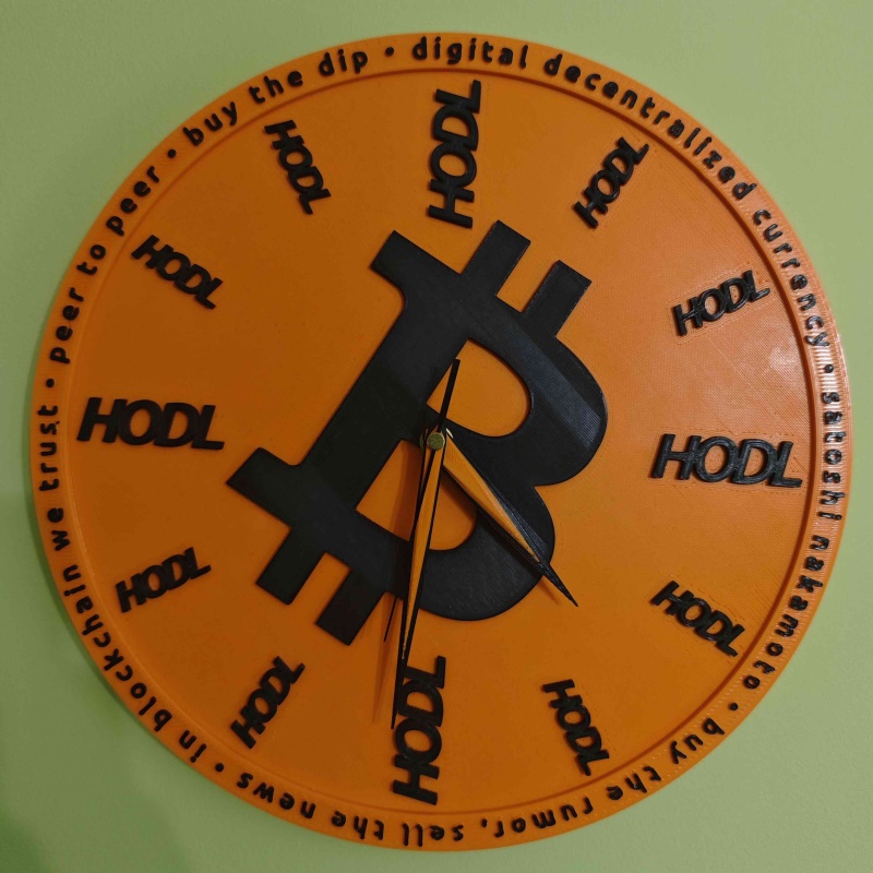 比特币四年周期已结束，取而代之的是更易预测的两年周期