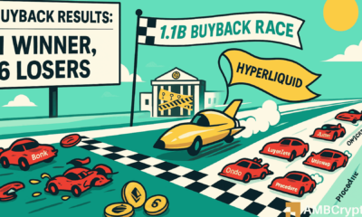 Hyperliquid’s $780M buyback soars 65% while Jupiter, Bonk, and LayerZero lose $98M