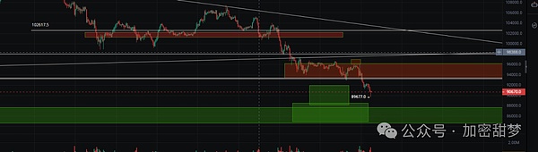 11月18日:BTC、ETH、ZEC、ADA、FLM 、MET行情分析 - 金色财经