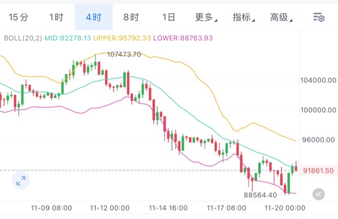 请检查网络连接