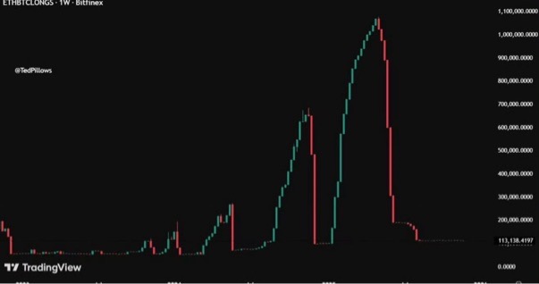 请检查网络连接