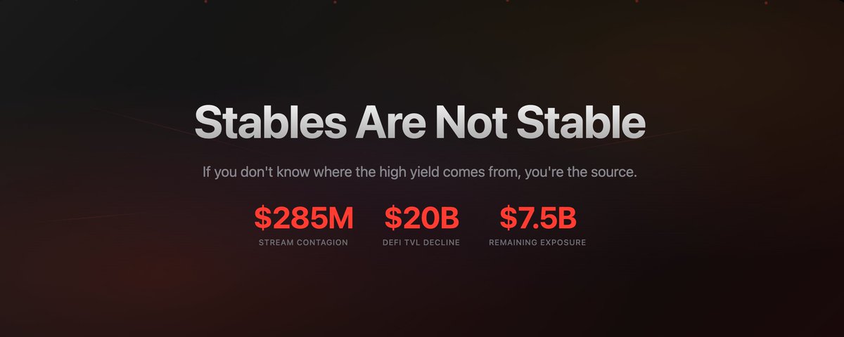 近期稳定币频繁脱钩背后：行业未从历史中吸取到教训