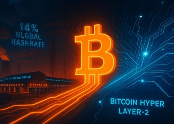 China Ignores Mining Ban, Accounts for 14% of Global Hashrate: Fuels Bitcoin Hyper