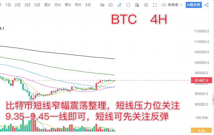 请检查网络连接