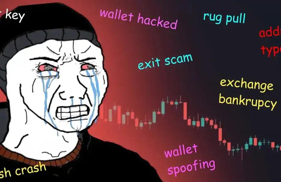 加密互联网银行能否找到可持续的盈利模式？