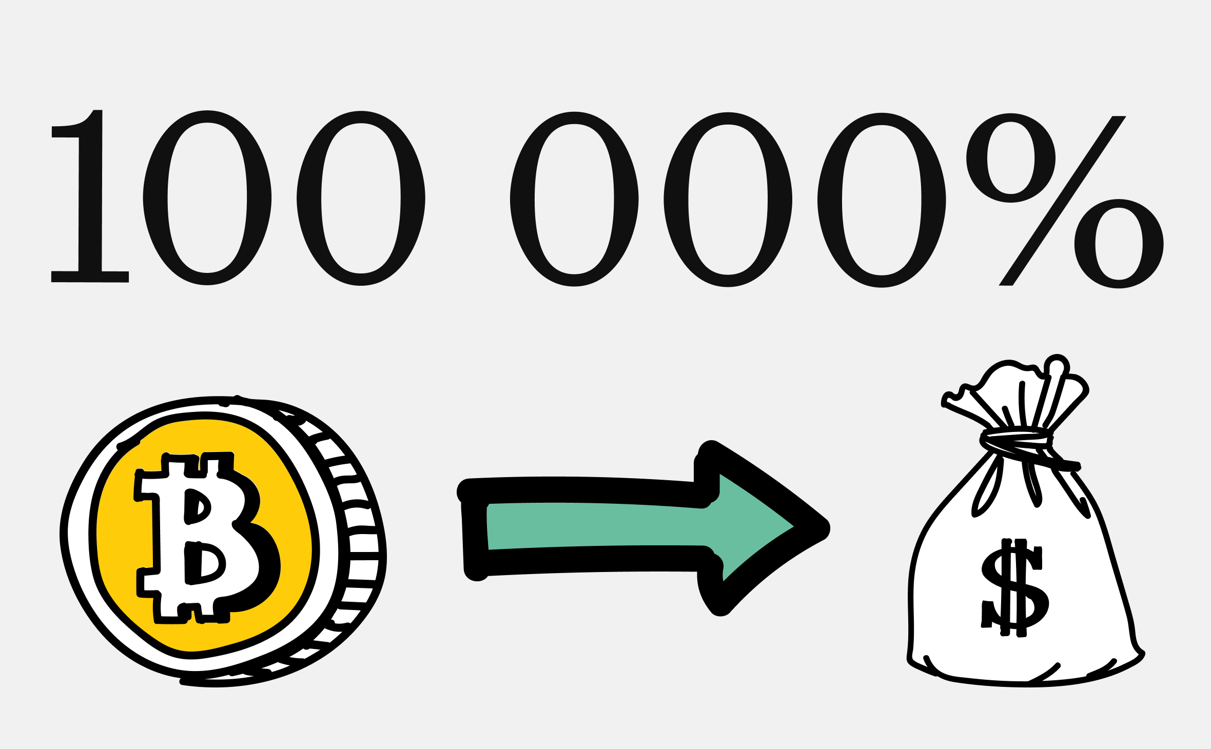 Тенерифе получит 100 000% прибыли от продаж «экспериментальных» биткоинов