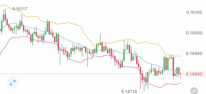 请检查网络连接