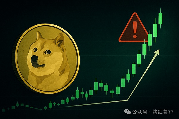 狗狗币变盘在即!链上供应量突变,DOGE历史性反弹会否重演?