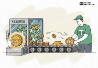 When Tether No Longer Clings to the Dollar...