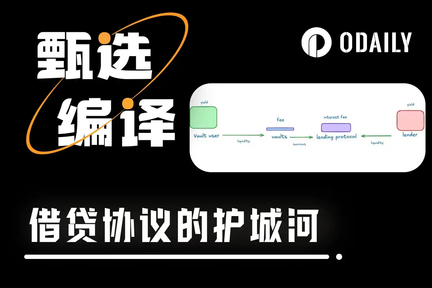 Dari Aave ke Ether.fi: Siapa yang Menangkap Nilai Terbanyak dalam Sistem Kredit On-Chain?