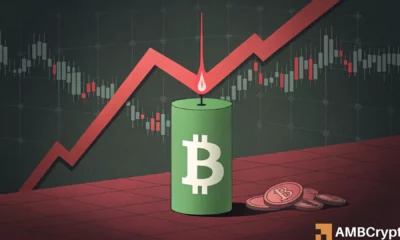 美联储FOMC会议后，比特币将如何表现？